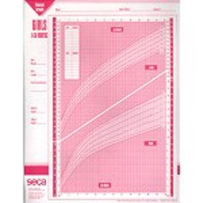 Growth Chart, Girls 0-36 Months, 8 1/2" x 11", 100/Package